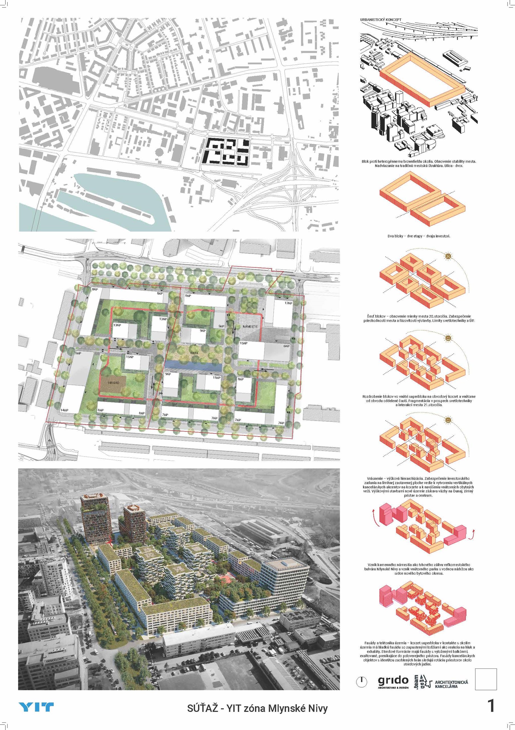 Grido architekti / .team ABJ