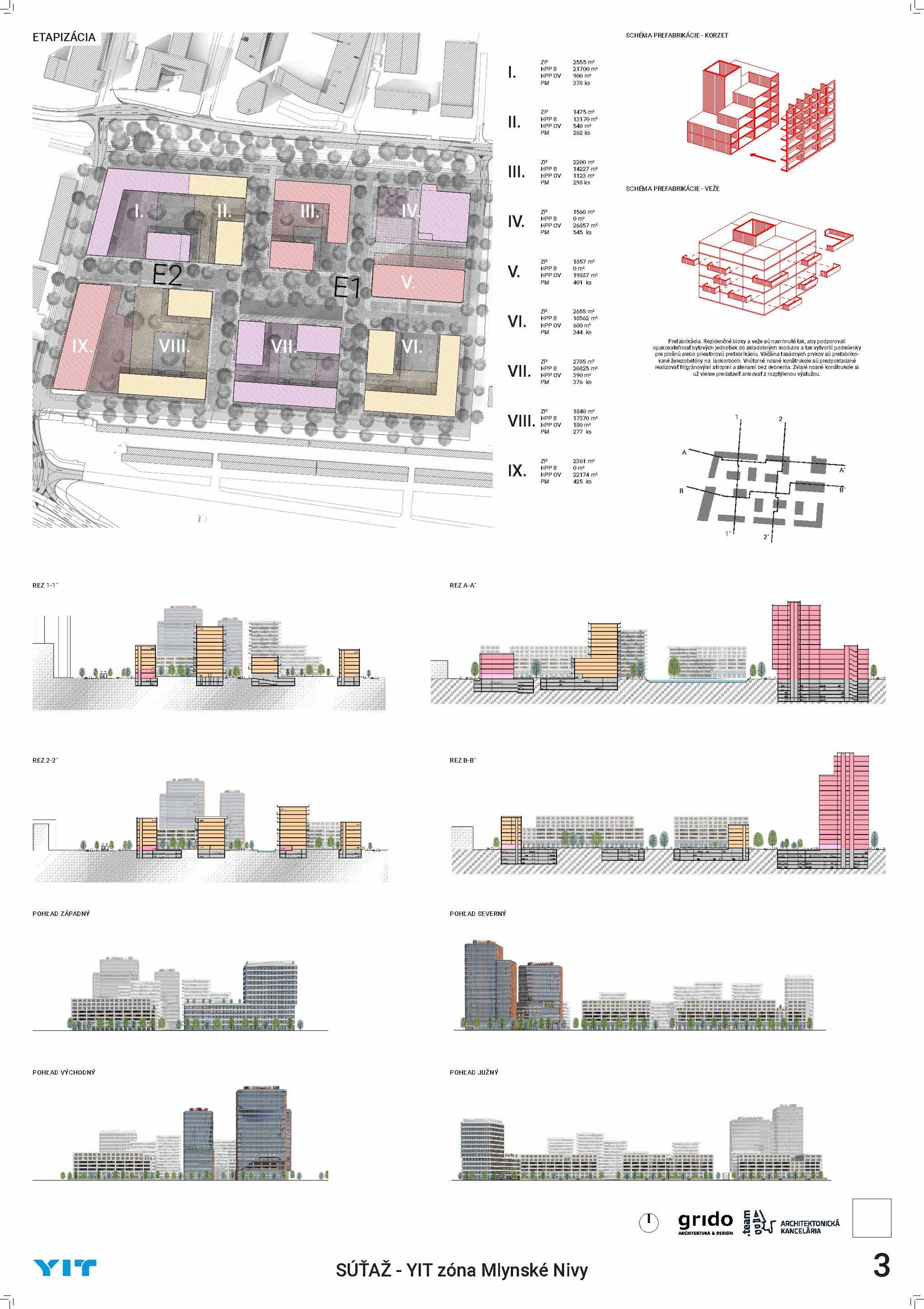 Grido architekti / .team ABJ